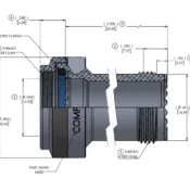 Extender Backshells