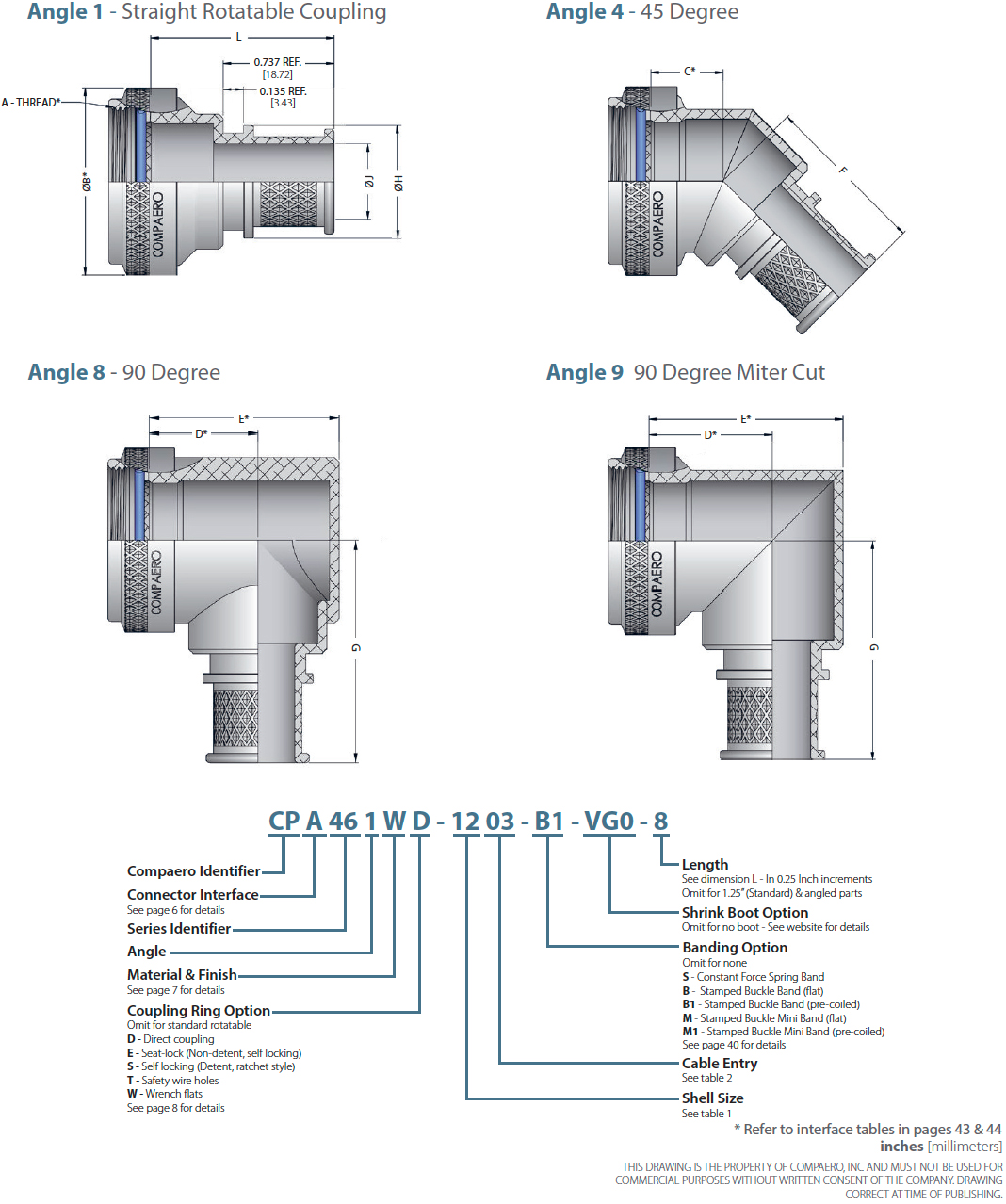 Series 46 Diagram