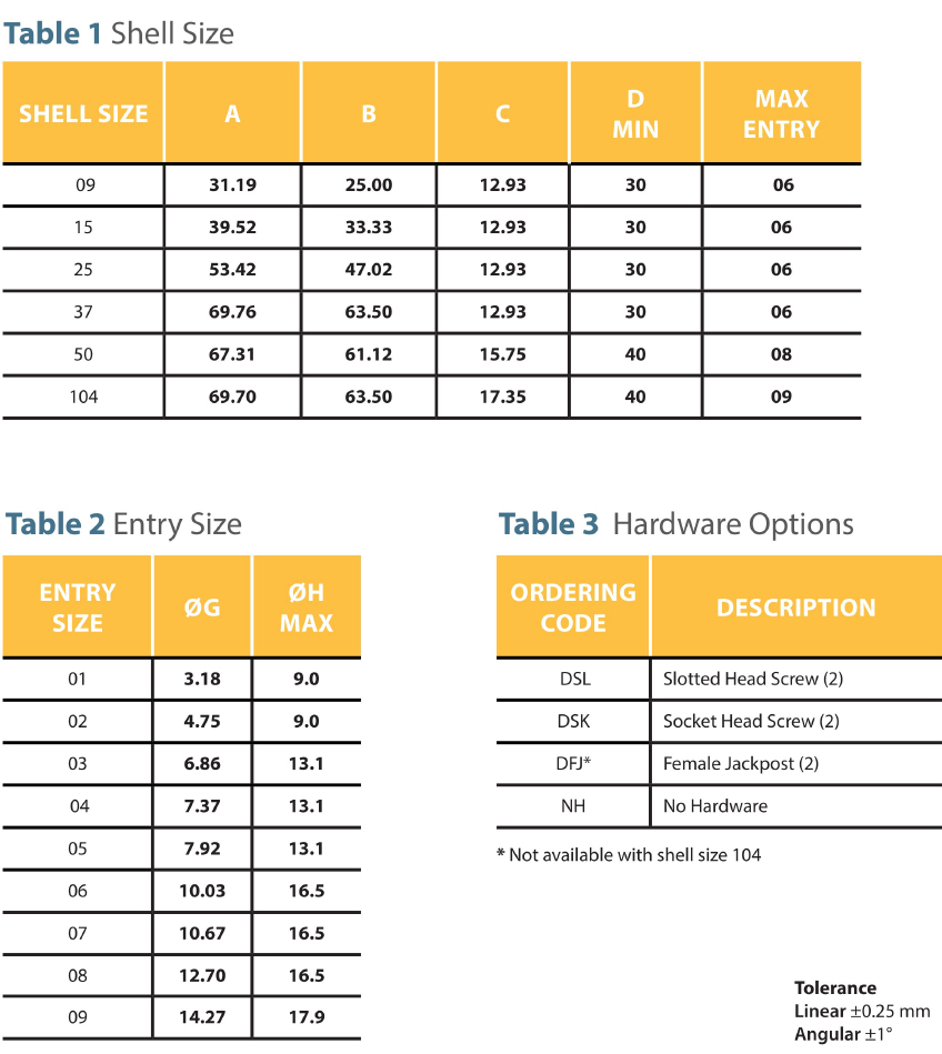 24308 Round 45 Left Right Spec Tables