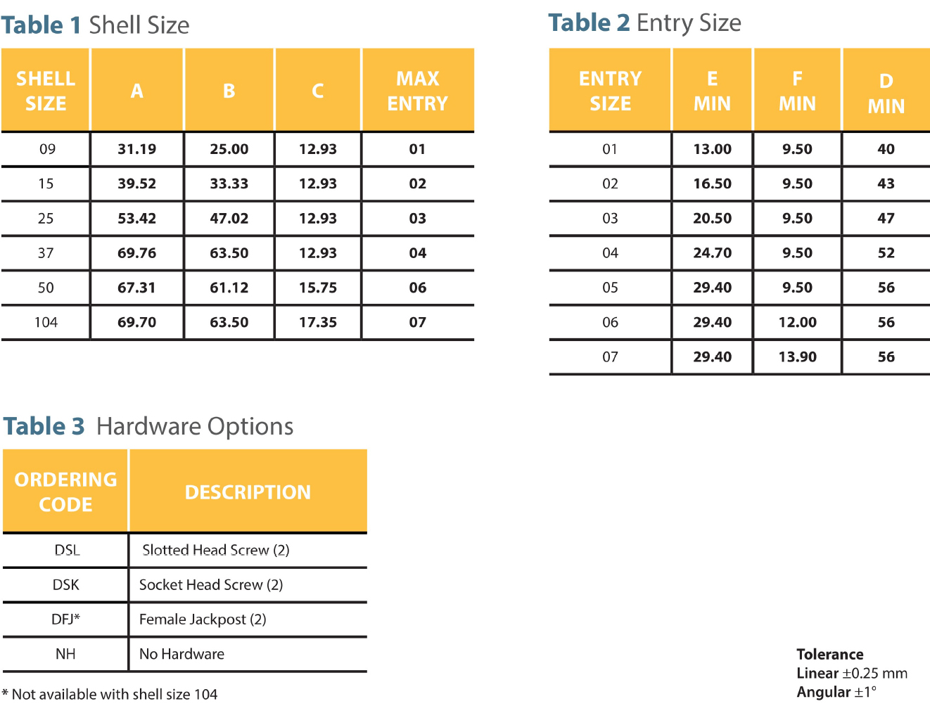 24308 Elliptical 90 Left Right Spec Tables