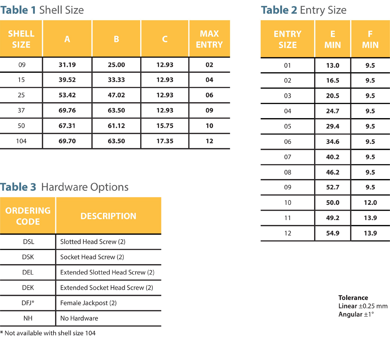 24308 Elliptical Straight Spec Tables