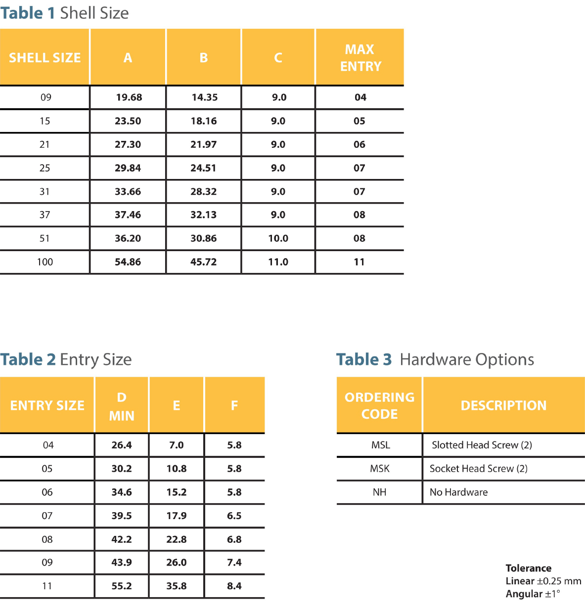 83513 Elliptical 90 Left Right Spec Tables