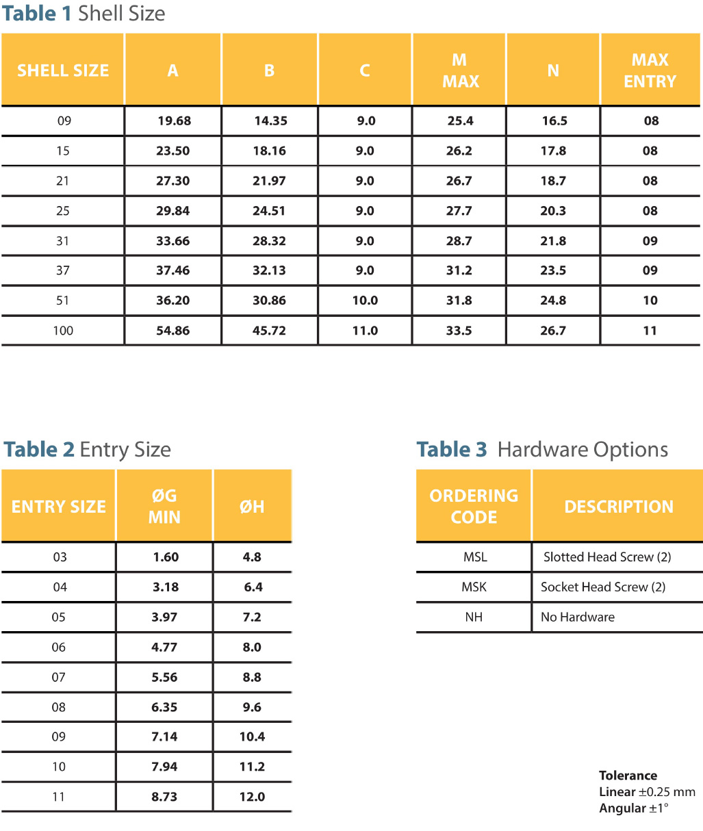 83513 Round 45 Spec Tables