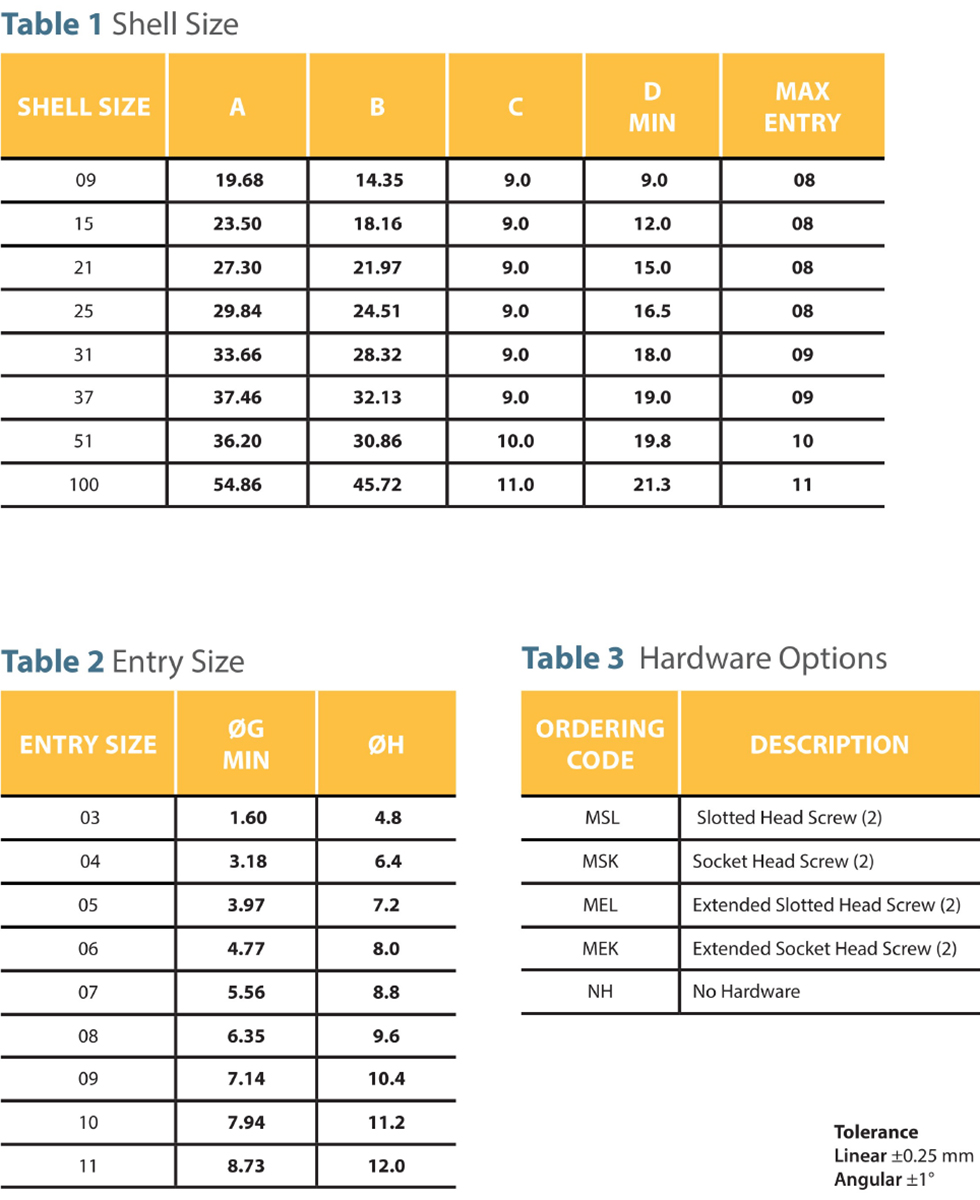 83513 Round Straight Specs Table