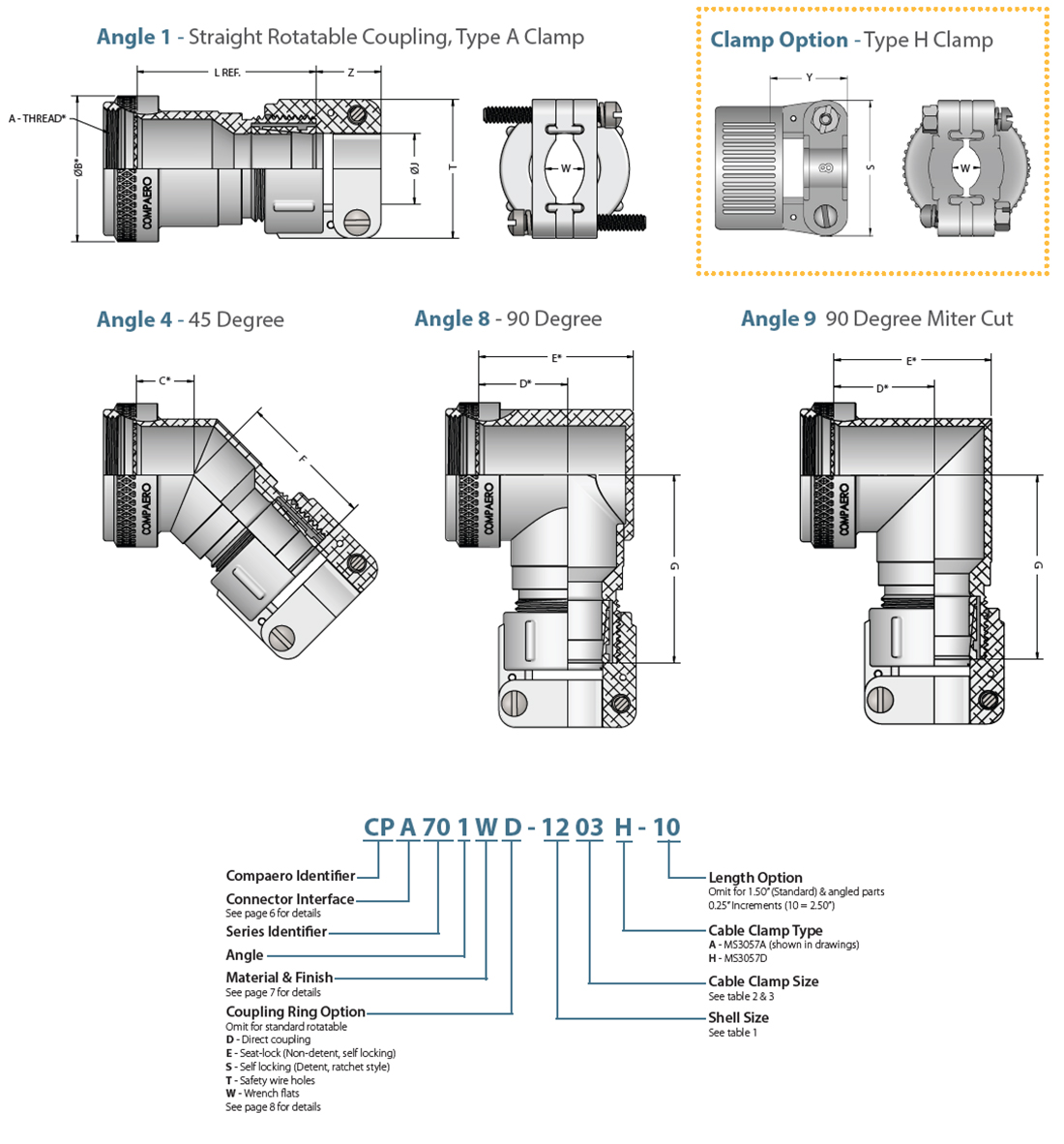 Circular Backshells Series 70 Diagram