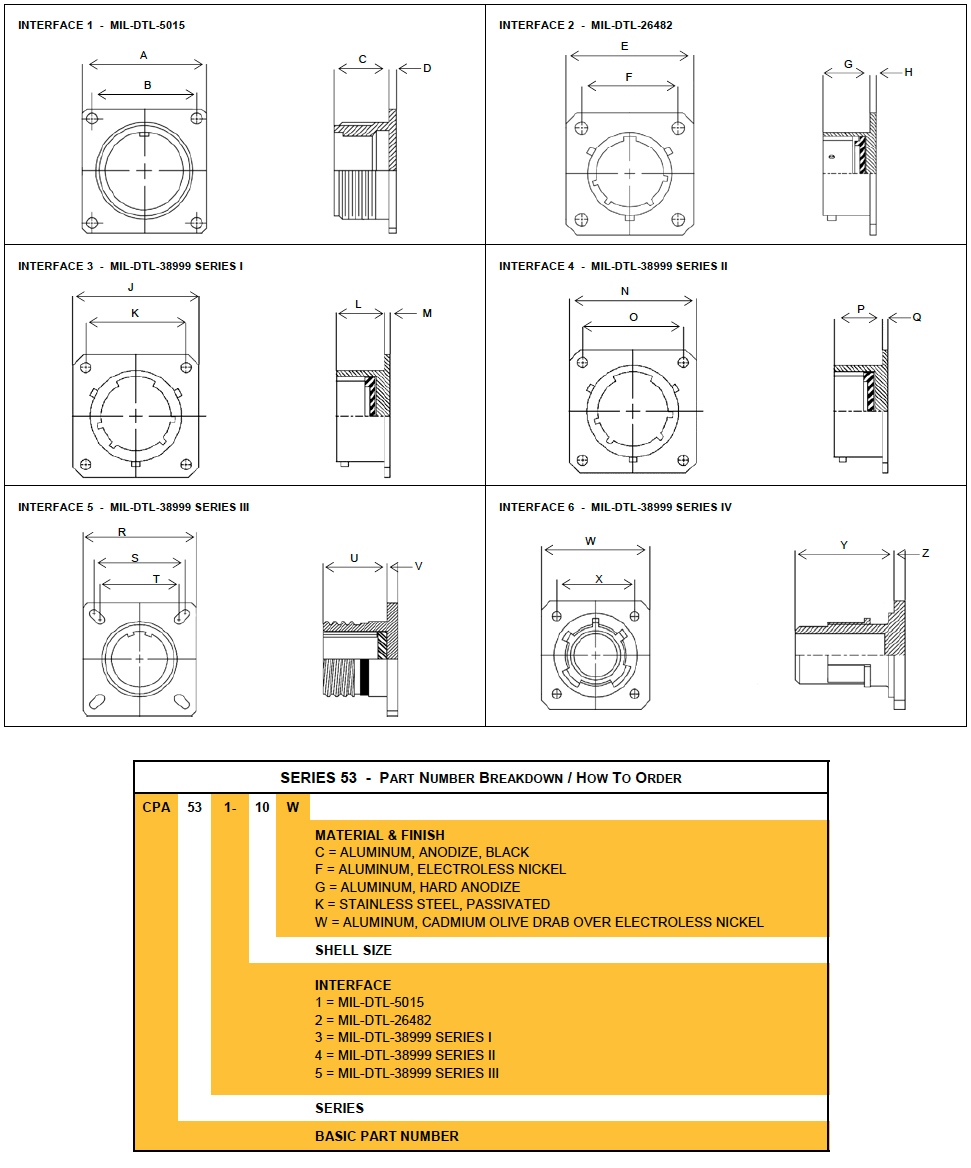 Connector Accessories Series 53 Dummy Receptacle Diagram