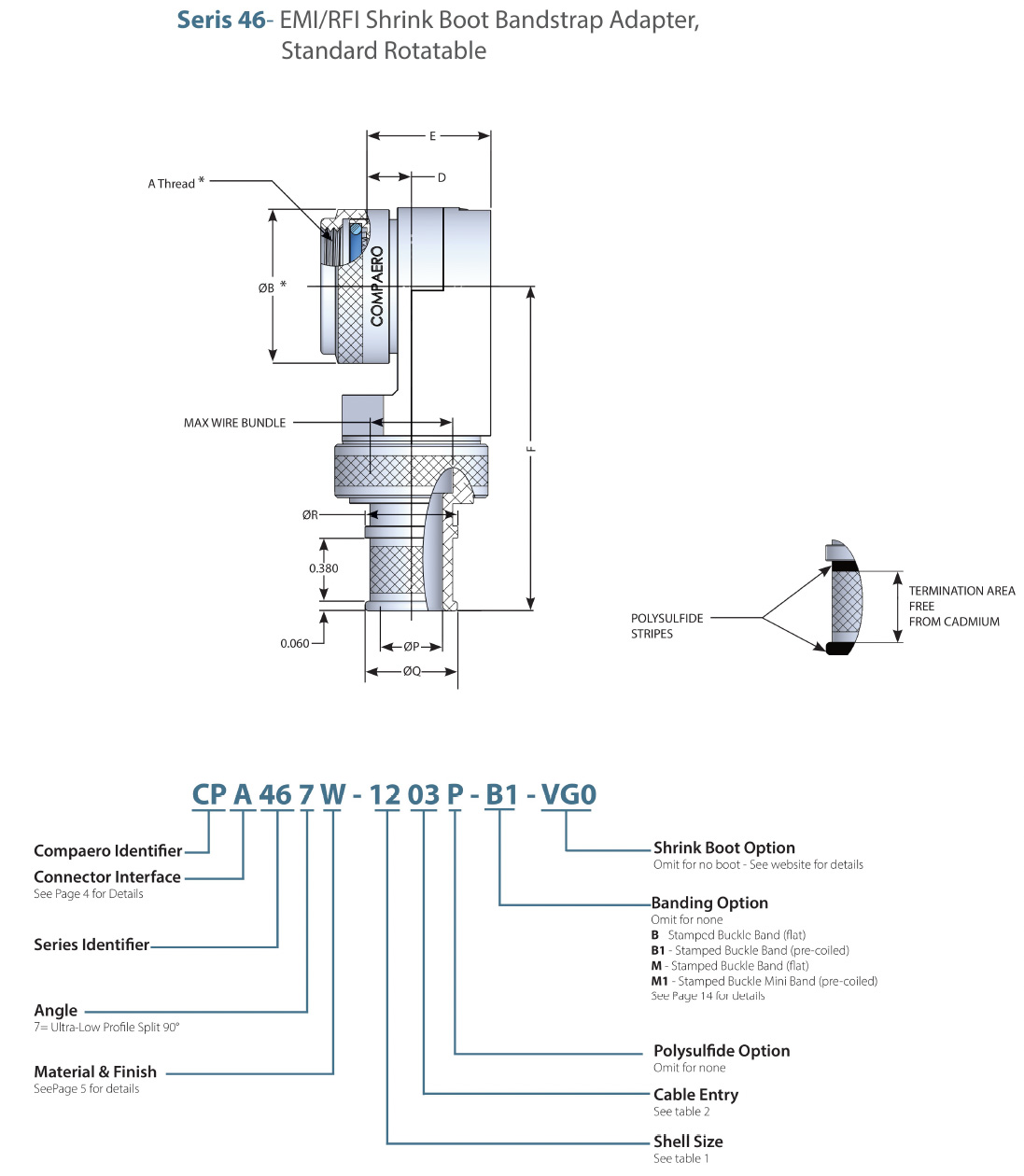 Lo-Pro Series 46 Diagram