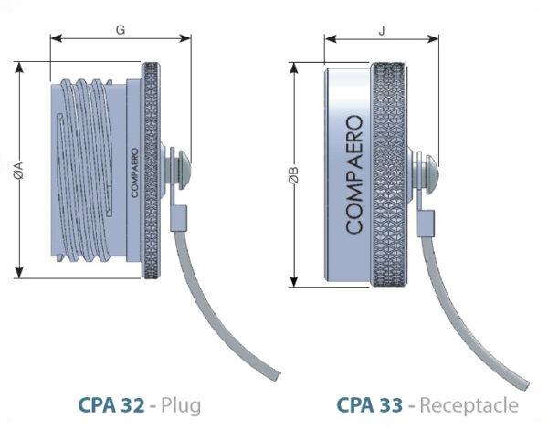 Protective Covers CPA32 CPA33