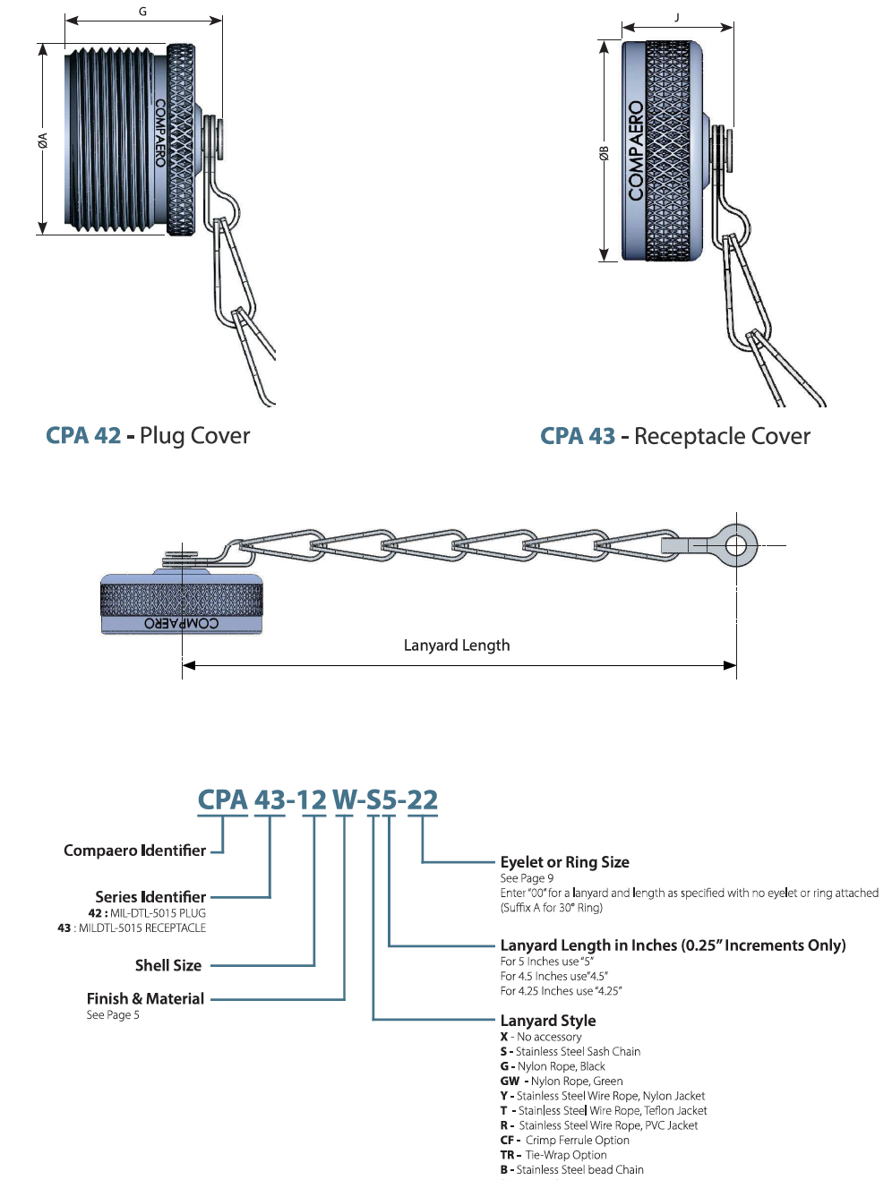 Protective Covers Cpa42 Cpa43 Diagram