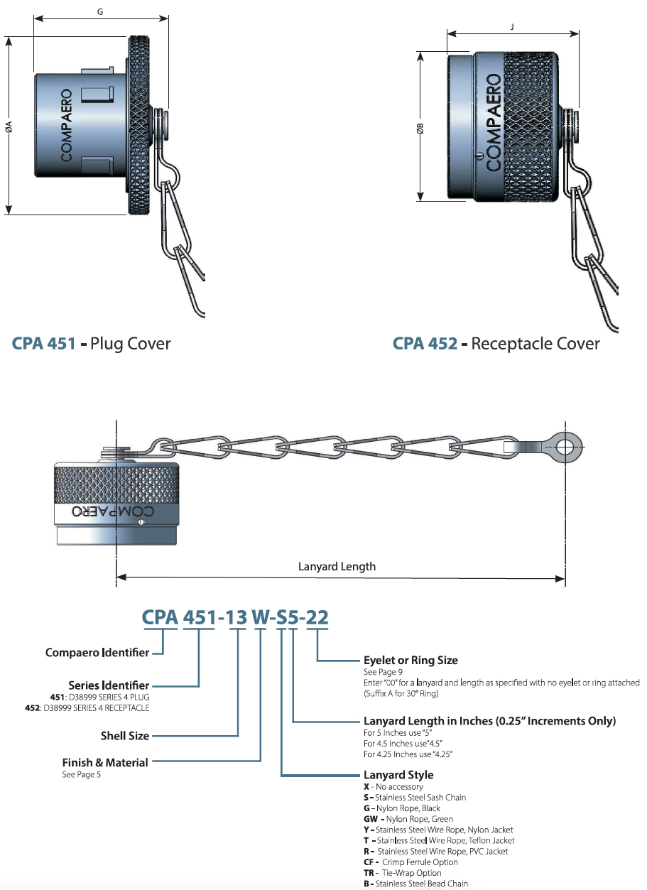 Protective Covers CPA451 CPA452 Diagram