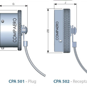 Compaero Protective Covers CPA501 & CPA502