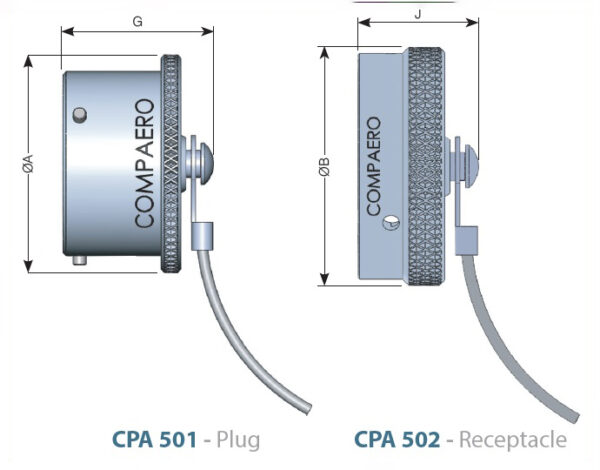 Compaero Protective Covers CPA501 & CPA502