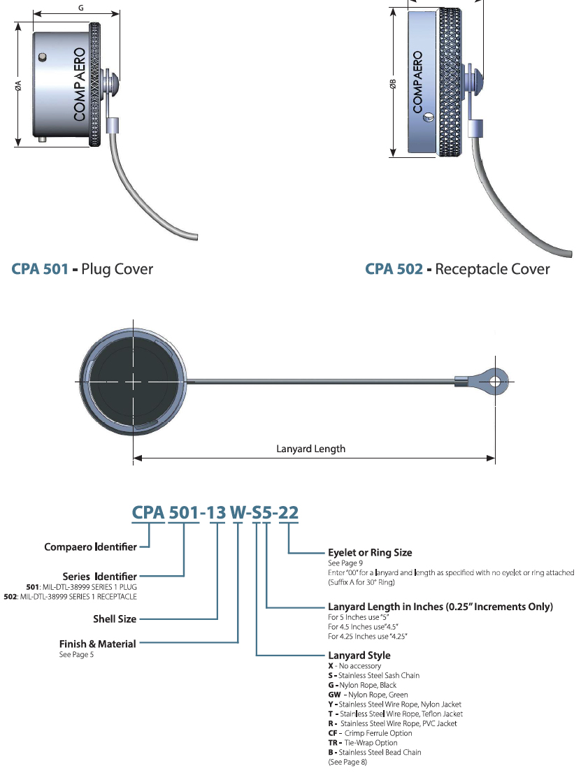 Protective Covers CPA501 CPA502 Diagram