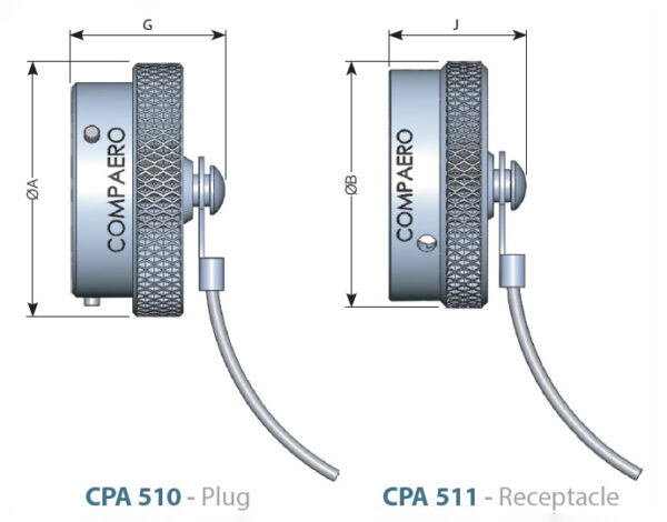 Compaero Protective Covers CPA510 & CPA511