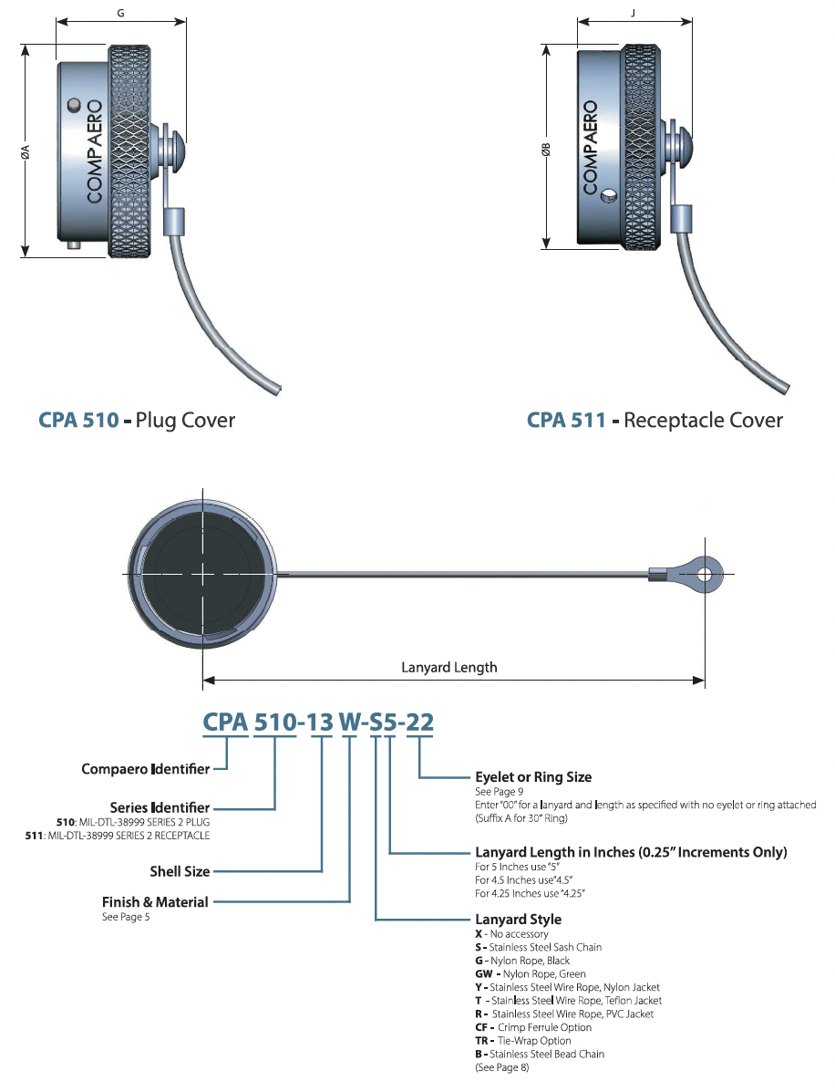 Compaero Protective Covers CPA510 & CPA511 Diagram