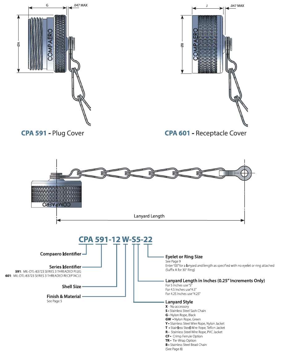 Compaero Protective Covers CPA592 & CPA6021 Diagram