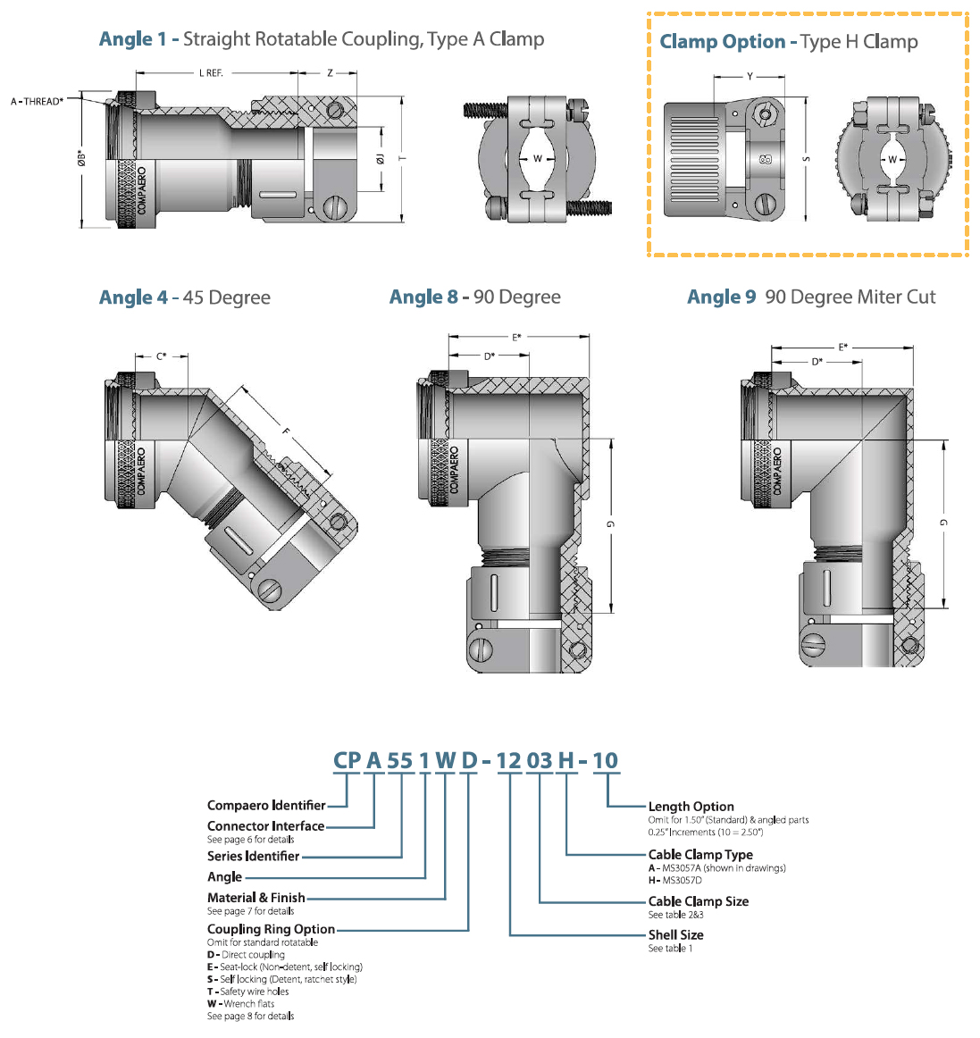 Series 55 Diagram