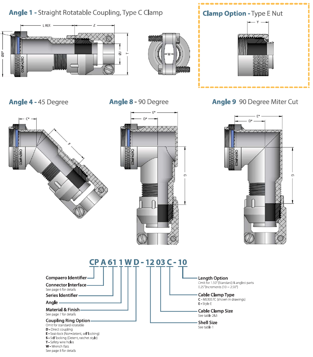 Series 61 Diagram