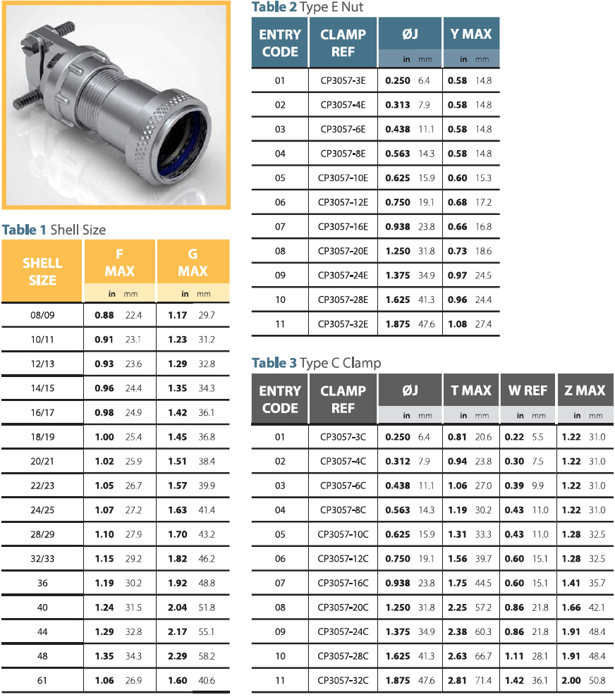 Series 61 Spec Table