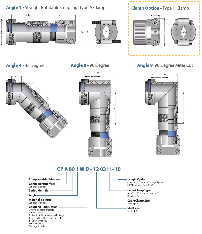 Series 80 Diagram