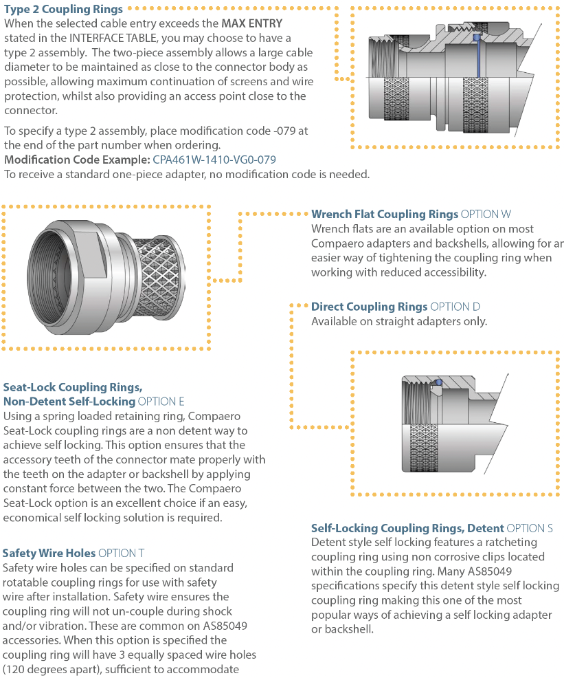 Shrink Boot Coupling Graphic